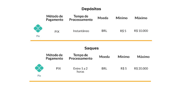 bet360