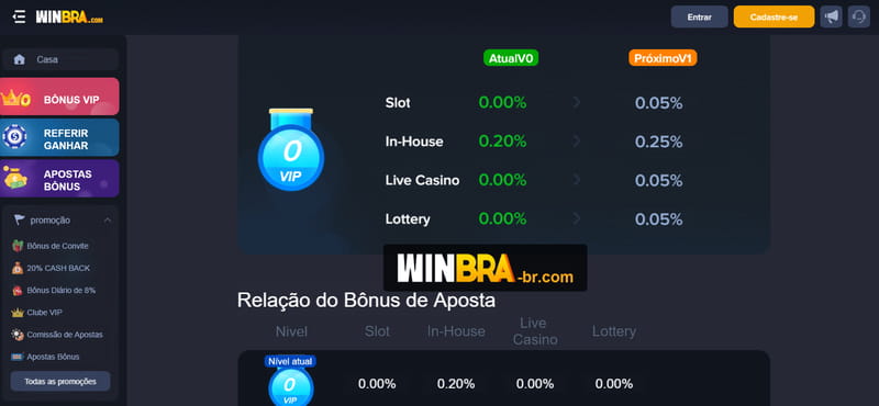 20bets